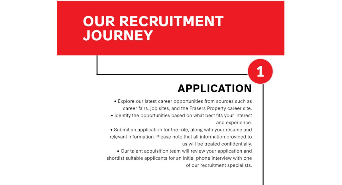 application journey 1